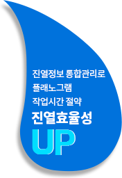 진열효율성UP